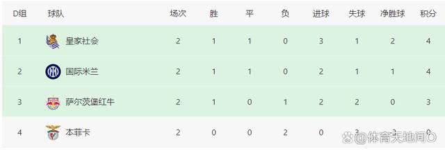 正片