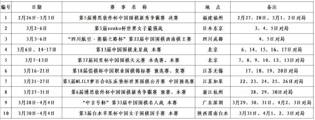 高清蓝光在线观看