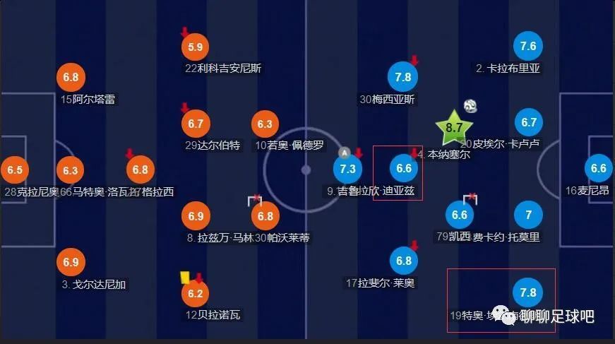 DVD无删减90分钟观看
